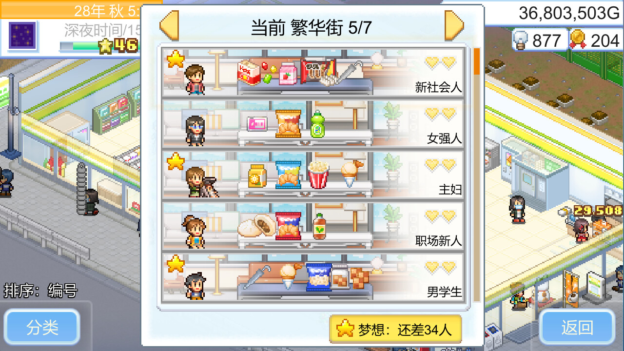 便利店开业日记|官方中文|Convenience Stories插图2跳跳游戏网
